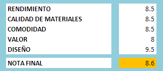 punt2