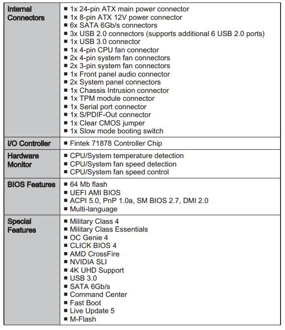 specs2