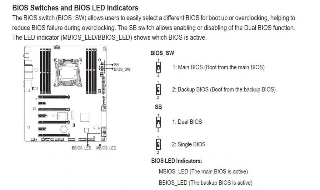 bios switch