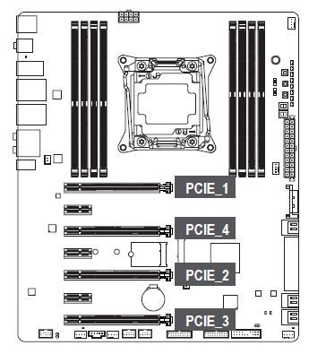 pci-e general