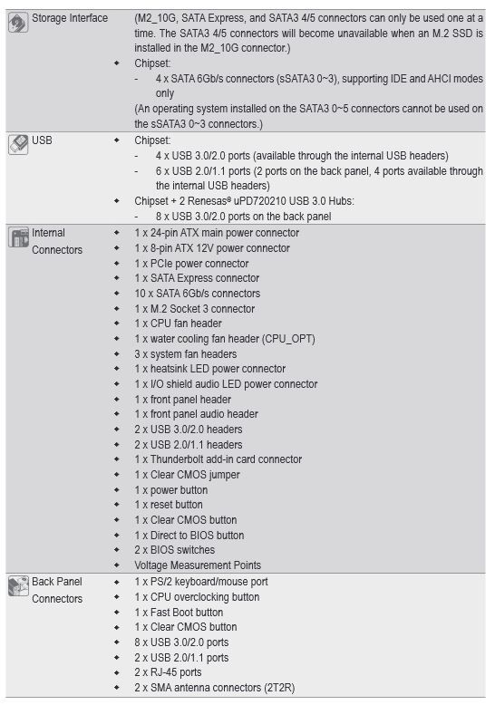 specs2