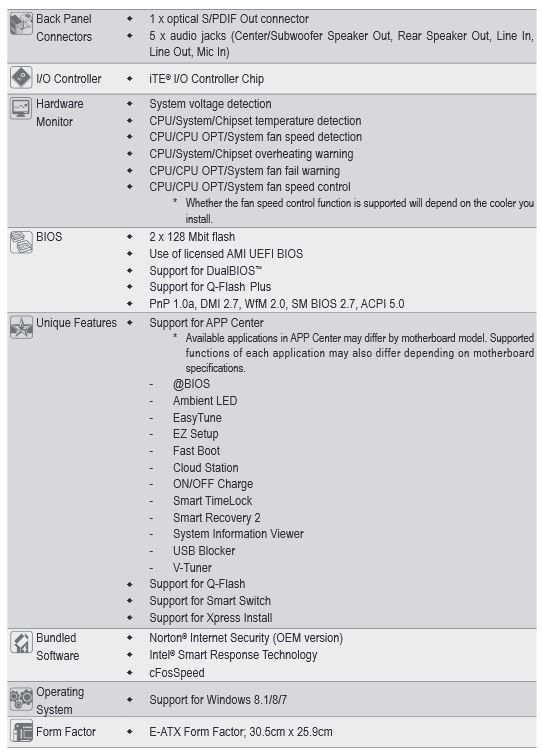 specs3