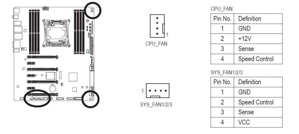 sys_fan