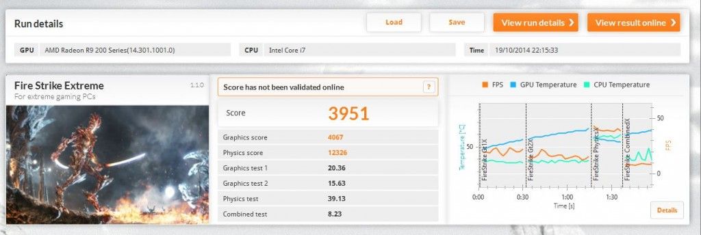 3dmark fires trike extreme