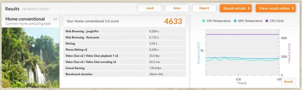 pcmark 8 home