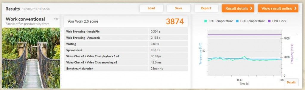 pcmark 8 work
