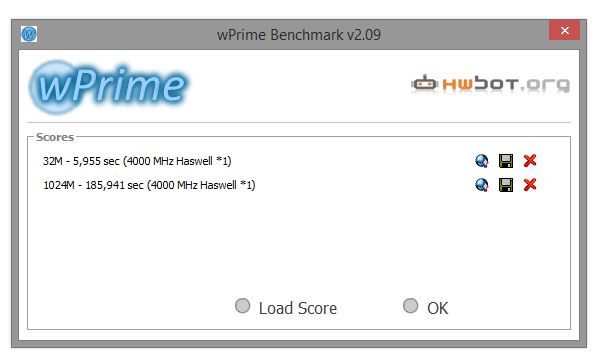 wprime score