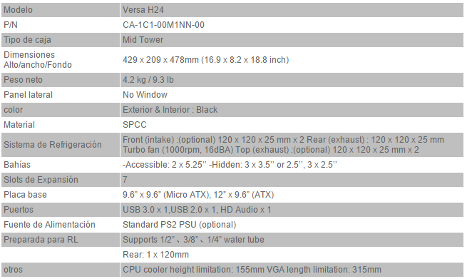specs
