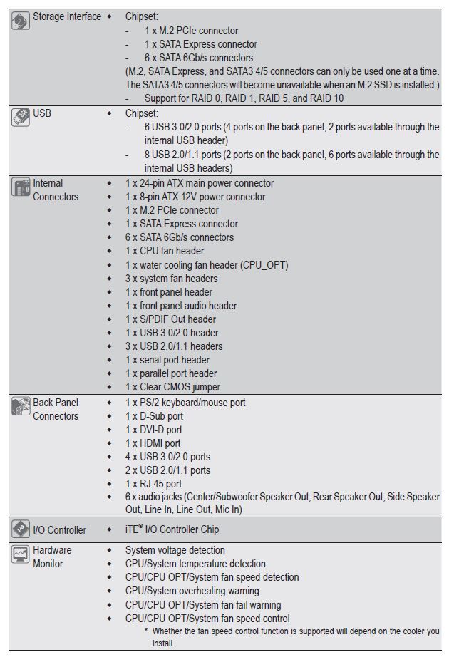 specs2
