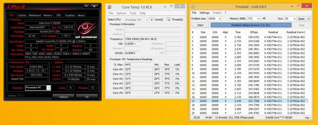@4,2ghz
