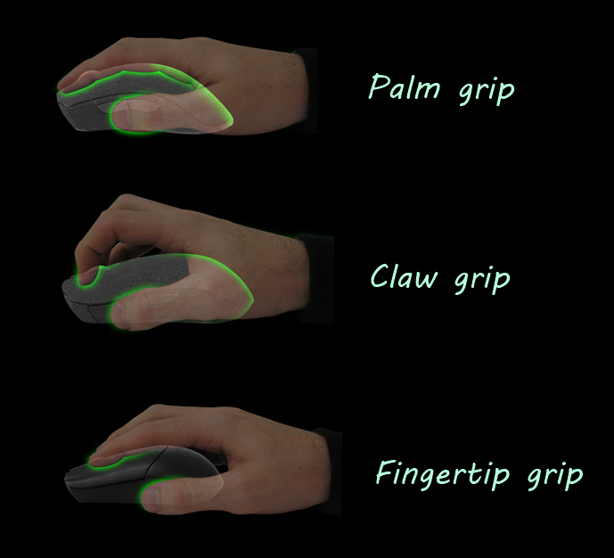 Tipos de agarre de ratón, palm grip, claw grip y fingertip grip.