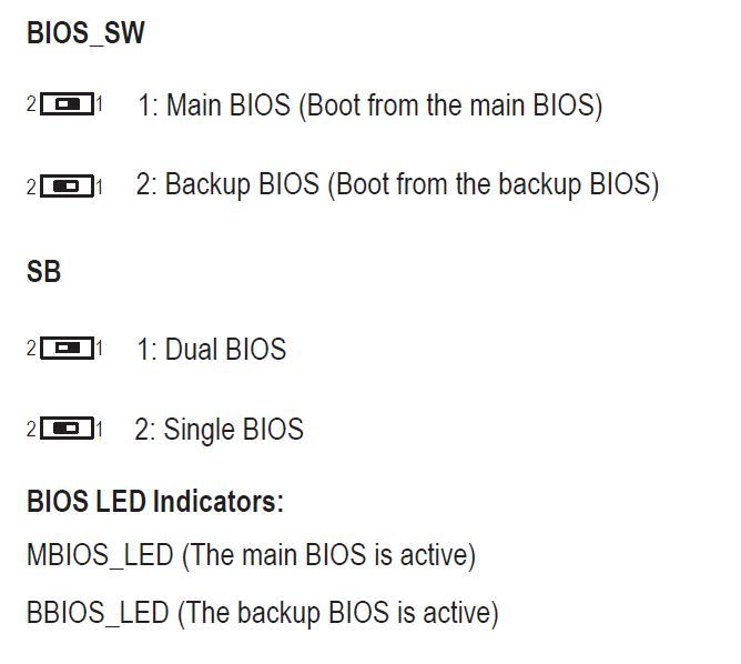 bios