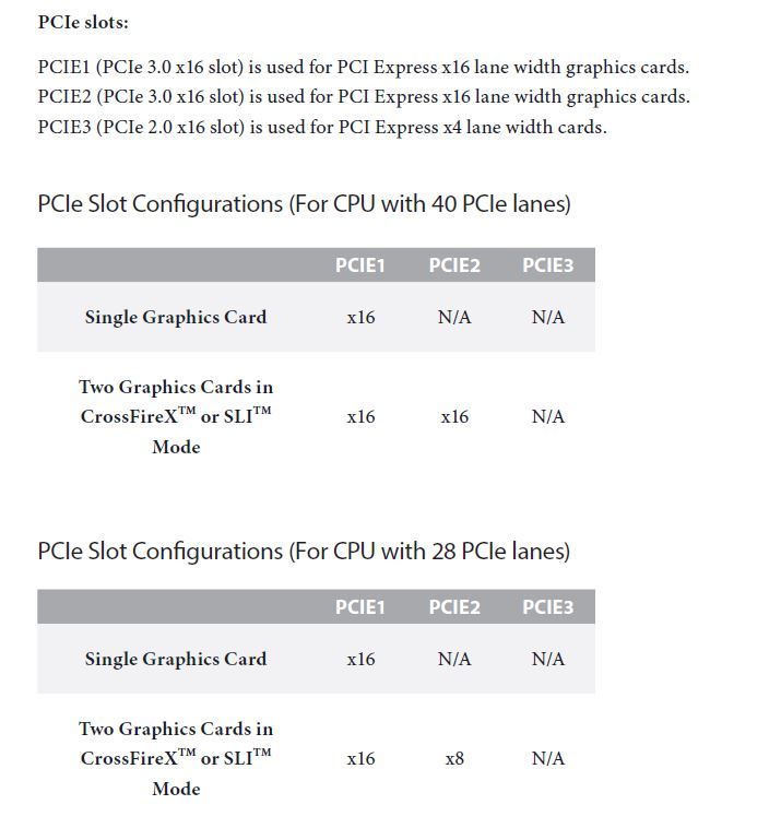 pci-e