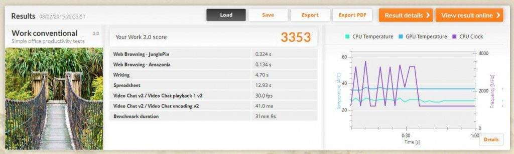 pcmark work