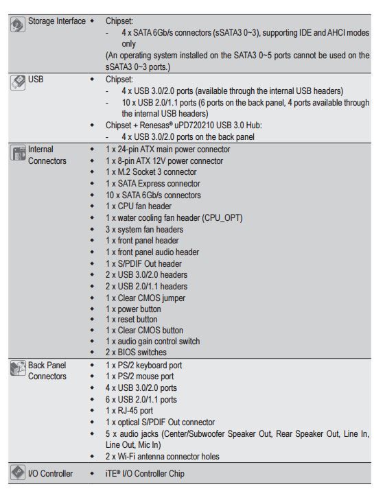 specs2
