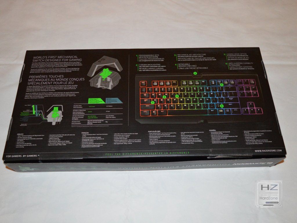Razer BlackWidow TE Chroma -003
