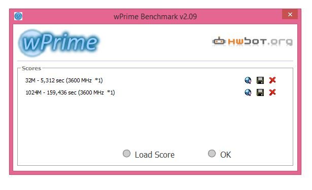 WPRIME