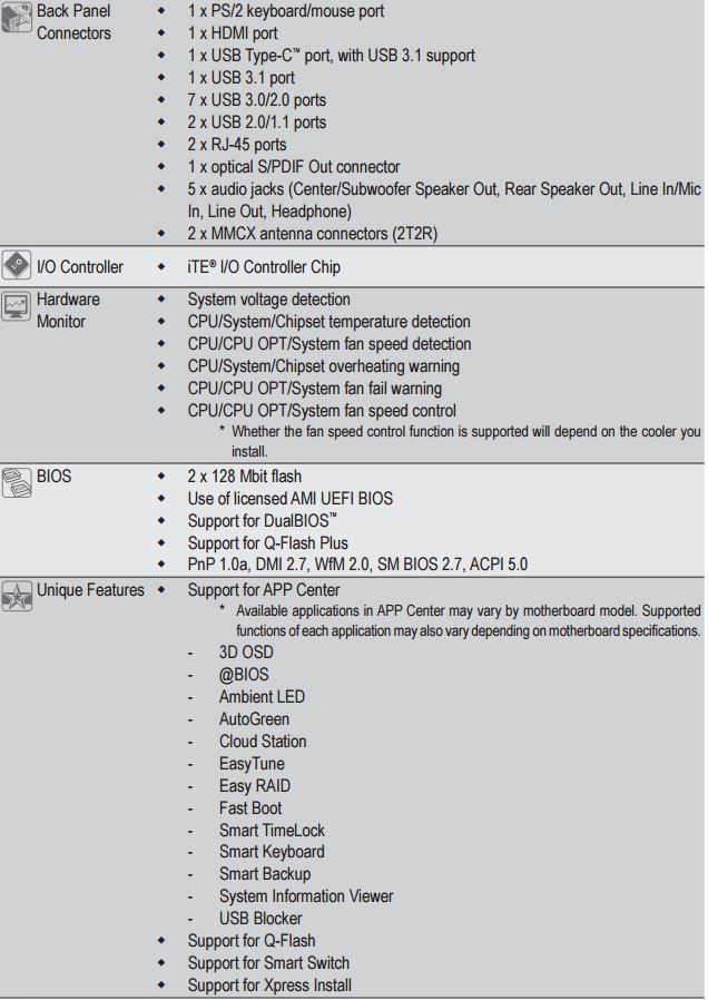 specs3