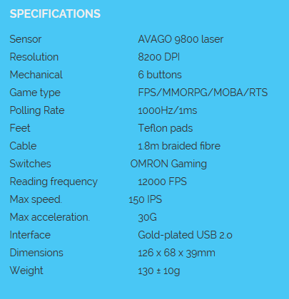 Renshi specs