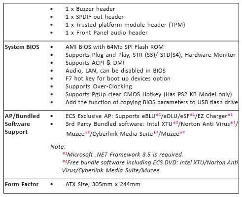 specs2