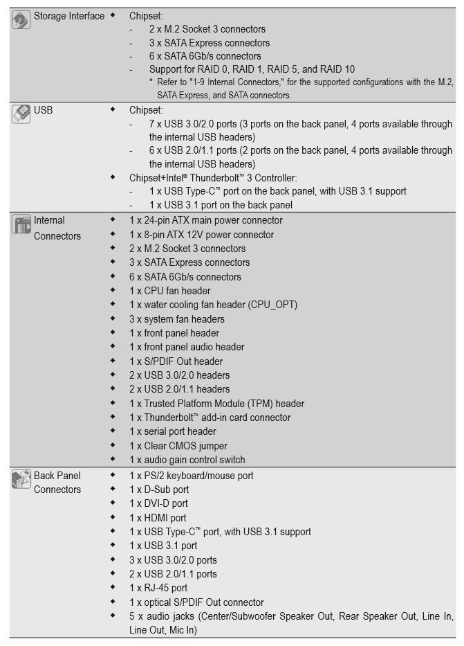 specs2