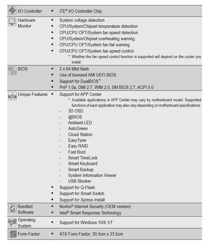 specs3