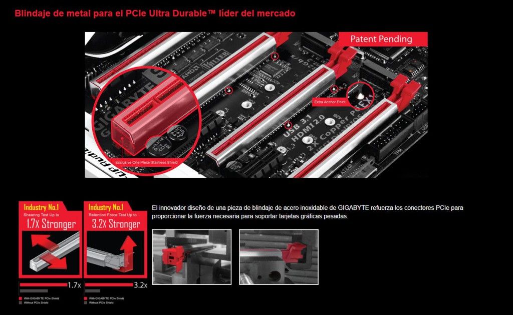 blindaje pcie