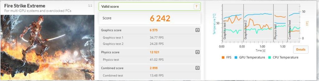 fire strike extreme
