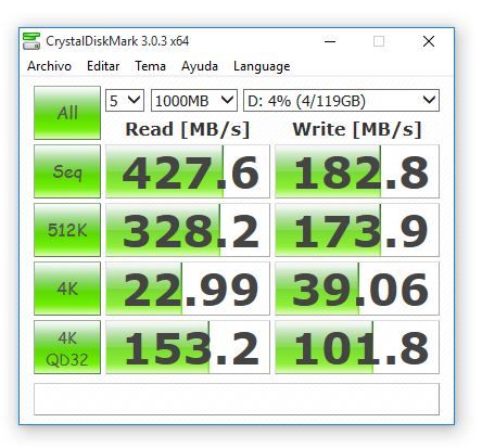cdm usb