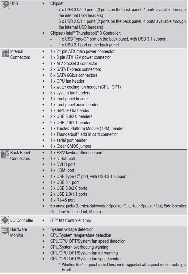 specs2