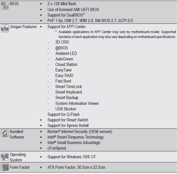 specs3