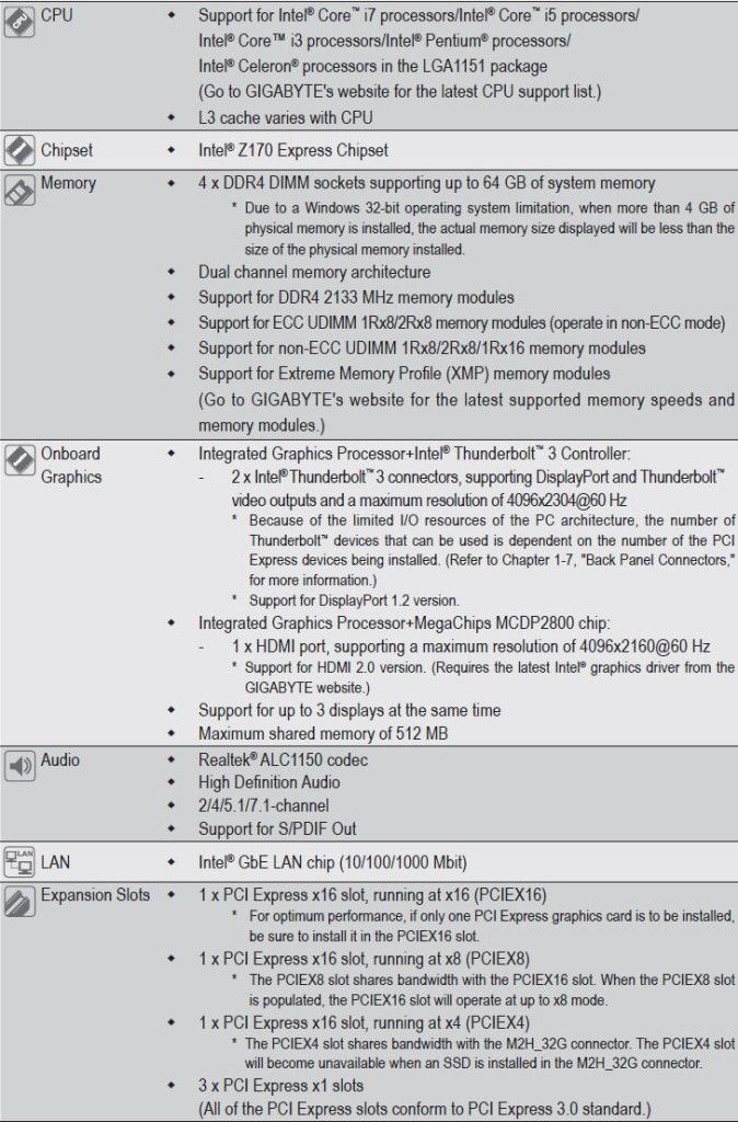 SPECS1