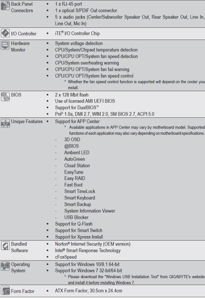 SPECS3