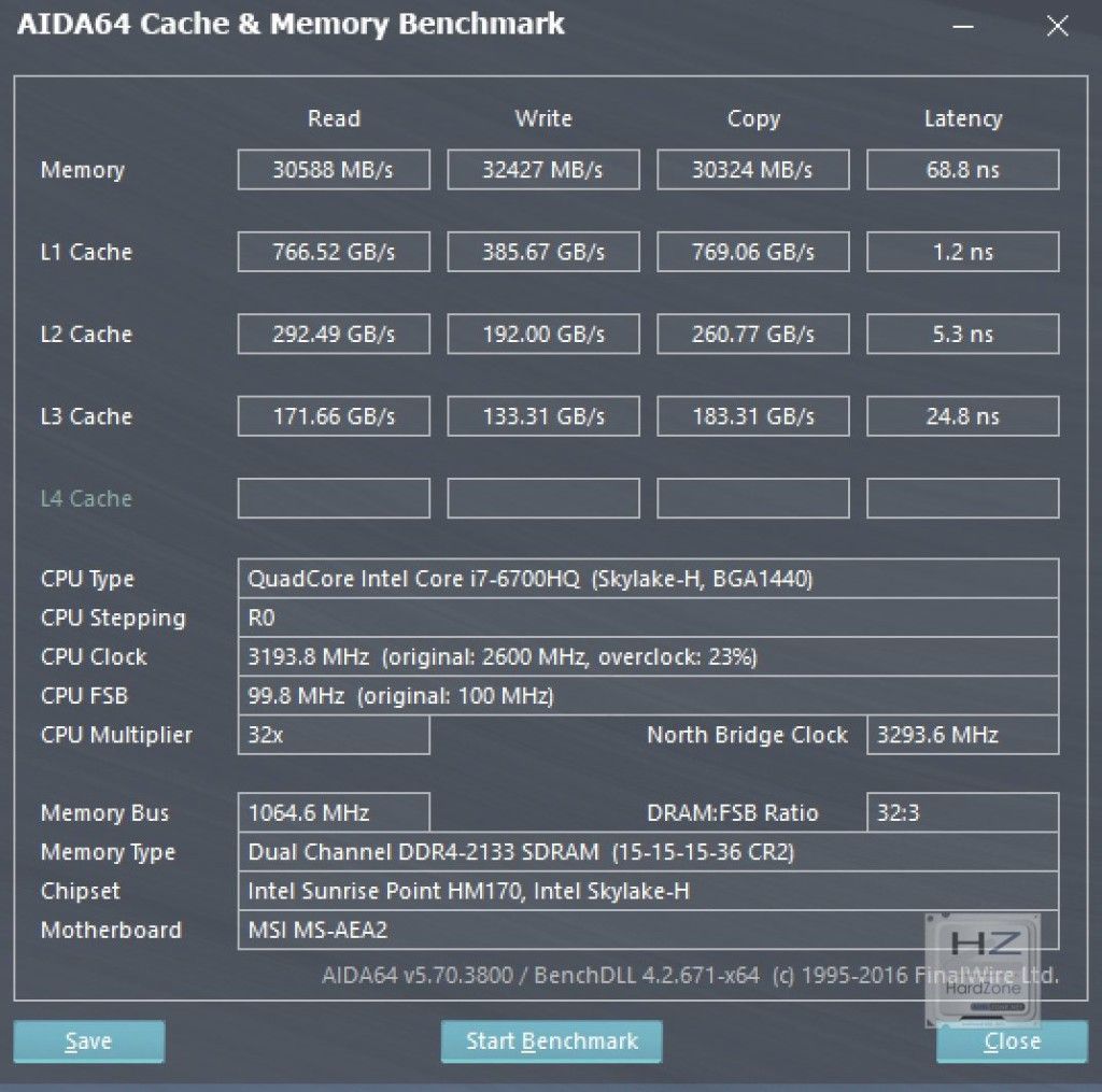 Aida64 mem
