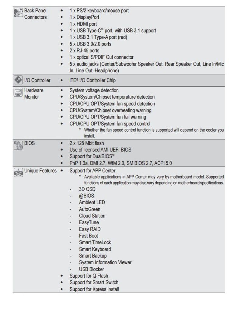 spec3
