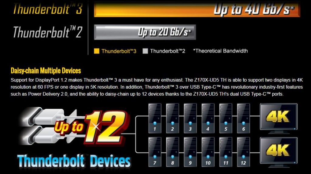 th3