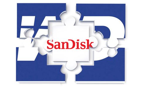 WD Sandisk