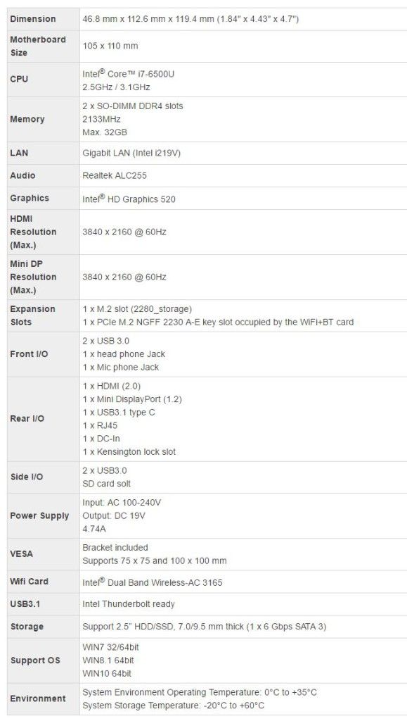 specs