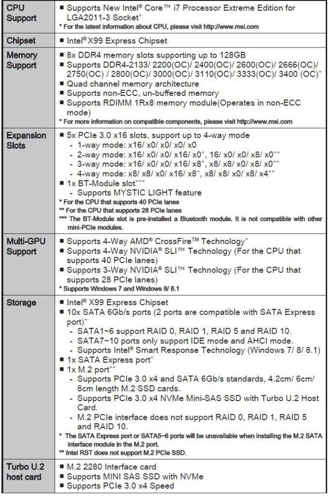 specs1