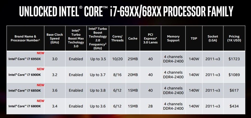 intel1