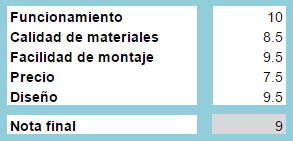 punt pm01