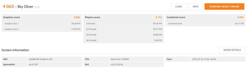 3dmark