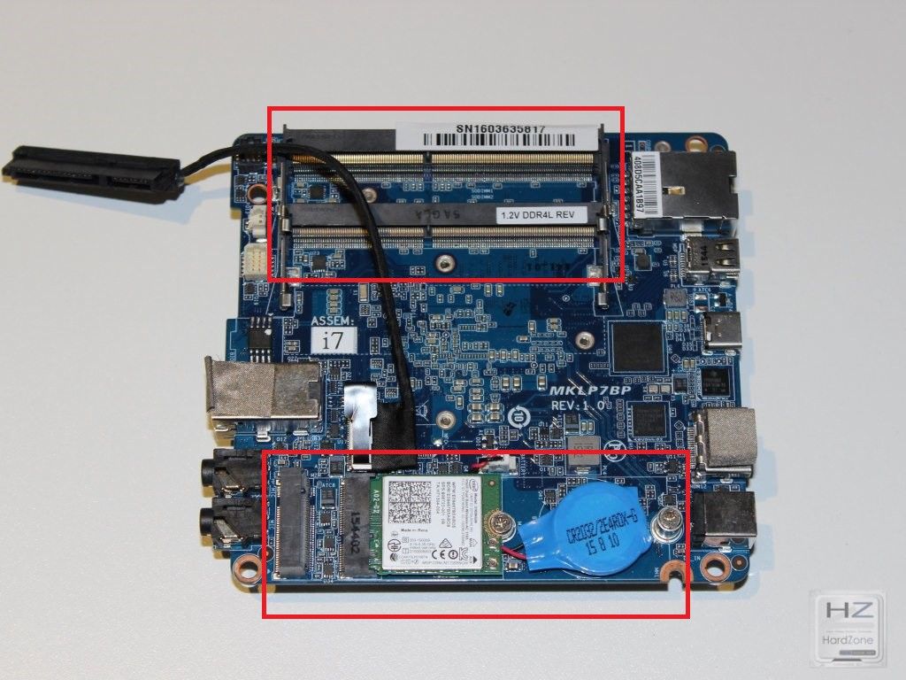 memos y m2