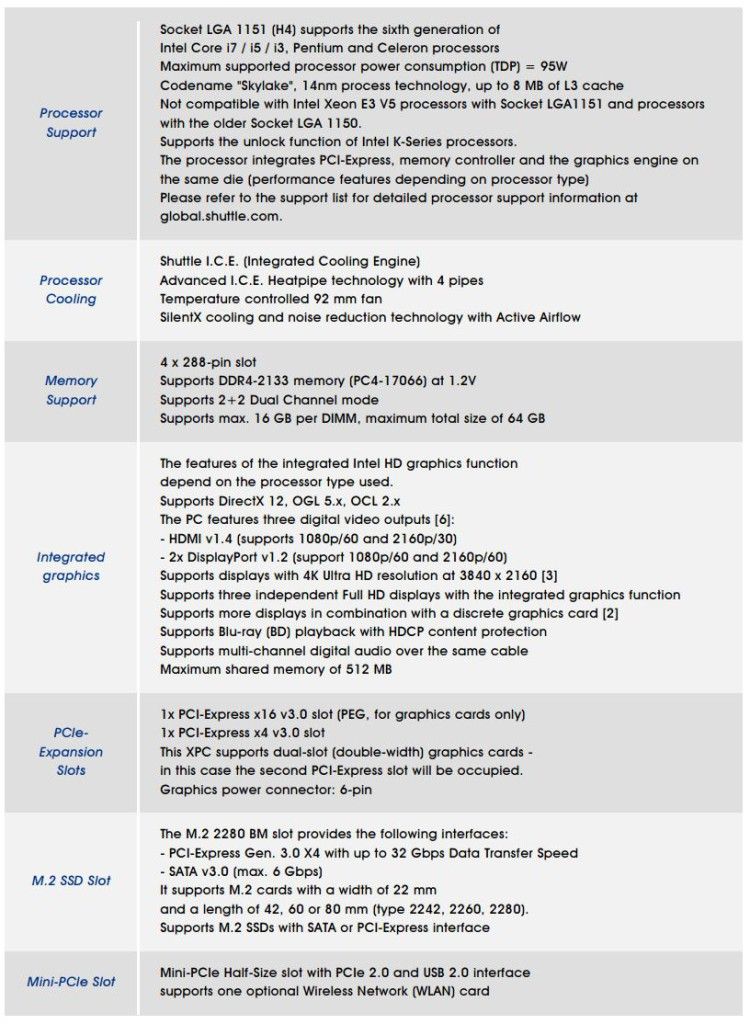 specs2
