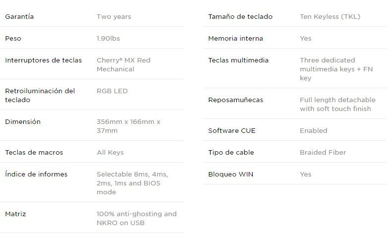 Specs K65