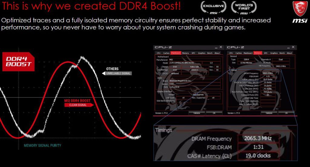 ddr4-boost-1024x553.jpg