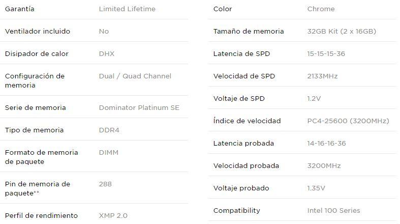 Corsair Dominator Platinum DDR4 Special Edition