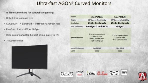 Monitor Curvo Ultra-Fast AGON3