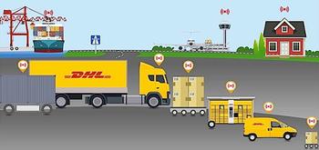 DHL será la primera compañía que empleará su camión autónomo