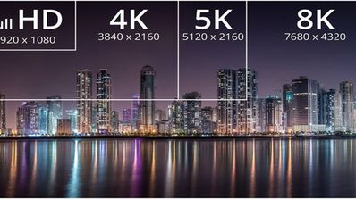 televisiones 8K AU Optronics